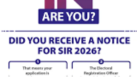 SIR ਦੌਰਾਨ ਵੋਟਰ ਸੂਚੀ ਵਿੱਚ ਉਮਰਾਂ
